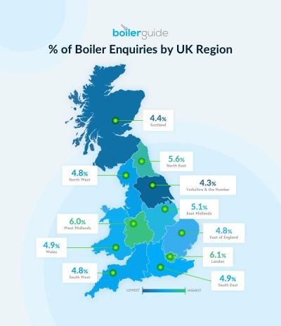 Boiler Repairs in London, Why Are Boilers around the UK in Need of Repair?