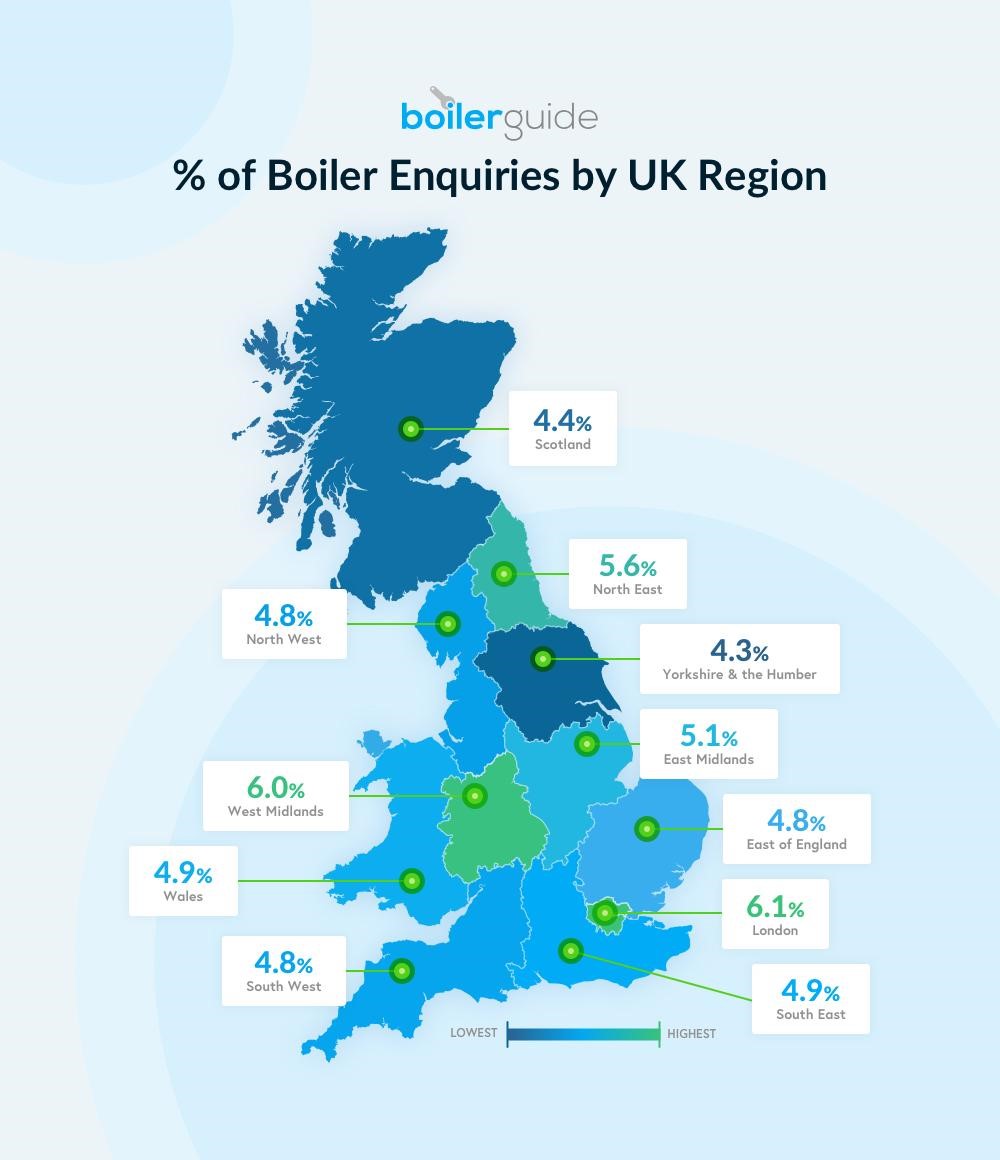 Boiler Repairs in London, Why Are Boilers around the UK in Need of Repair?