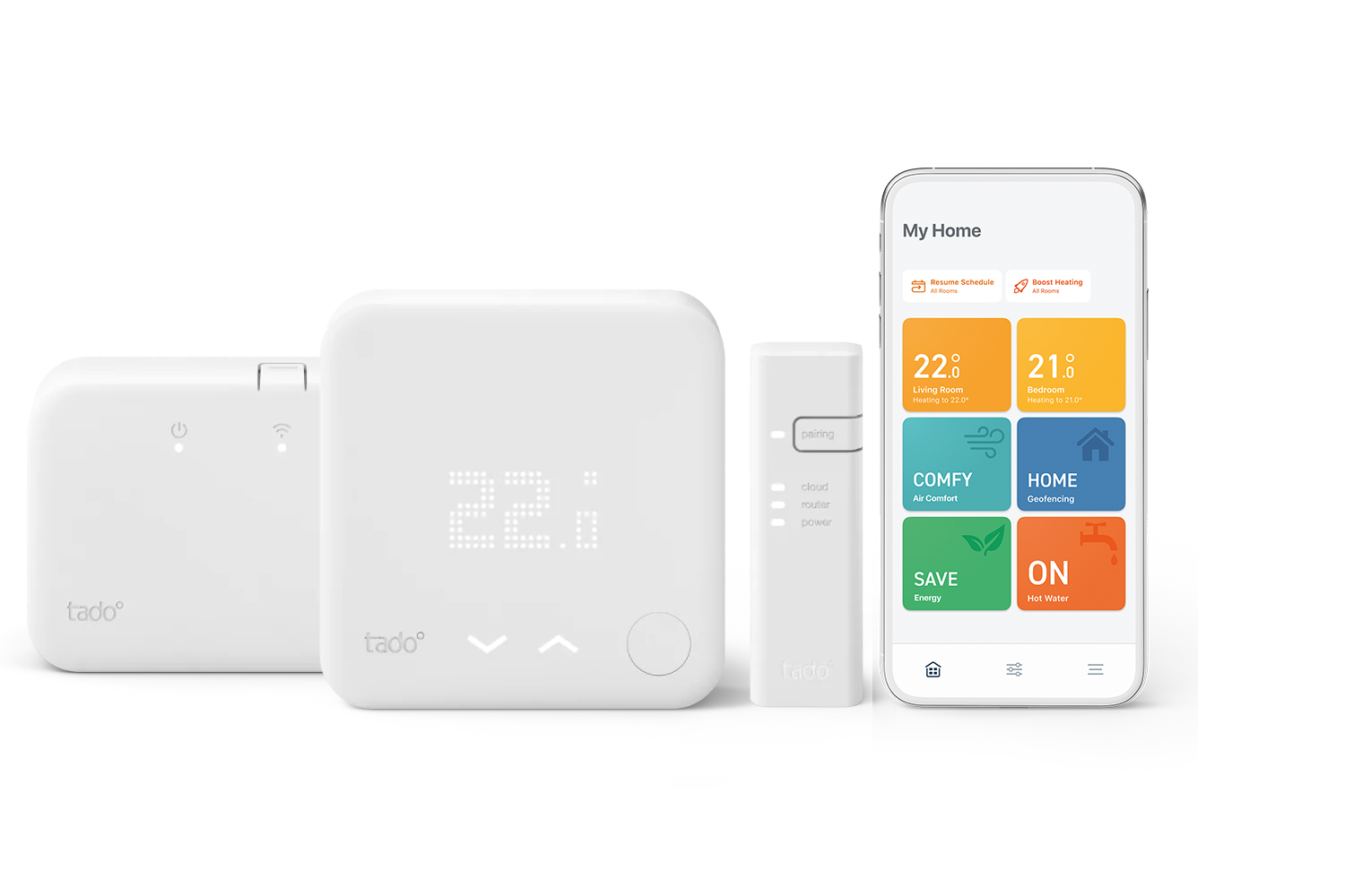 Smart Thermostat range